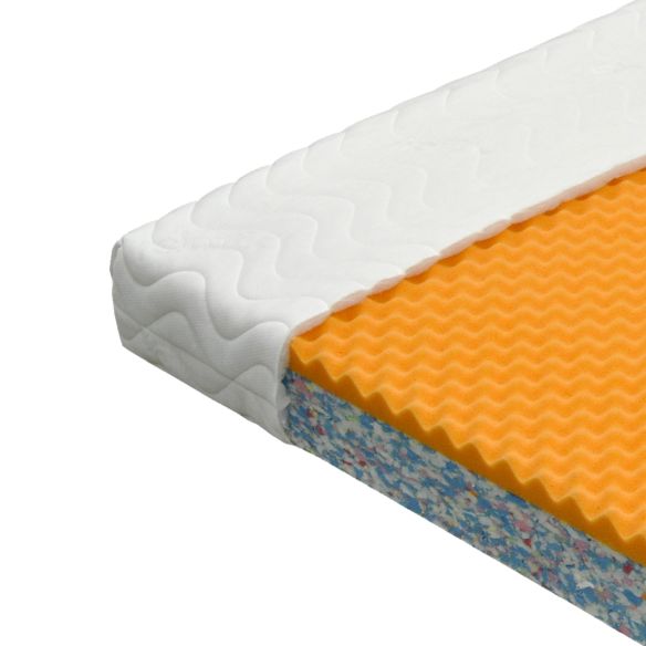 Matrac s poťahom IDEA VISCO 90x200x15 M24