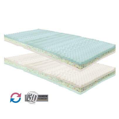 Matrac s poťahom IDEA GRAND 90 x 200 M35 2