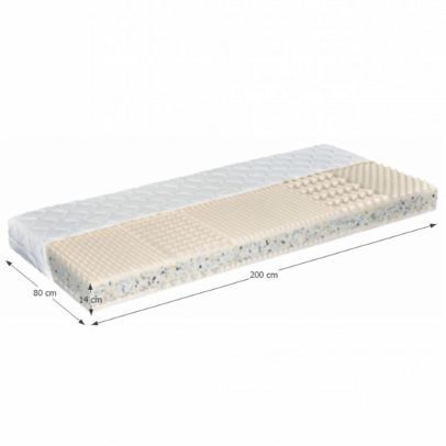 Matrac, 200x80, MONIKA 2