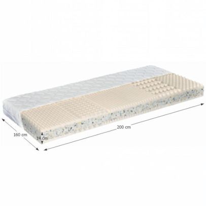 Matrac, 160x200, MONIKA 2