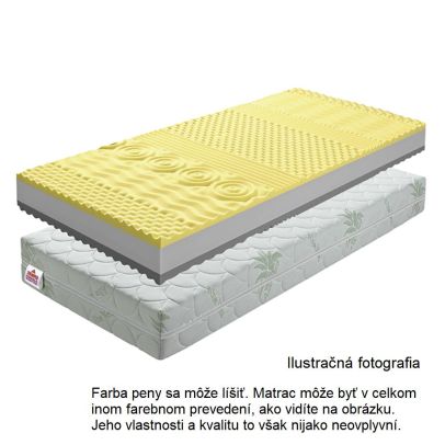 Matrac, penový, 120x200, BE TEMPO VISCO 2
