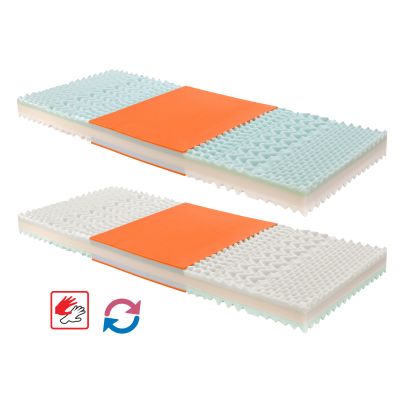 Matrac s poťahom IDEA TRIAN 80x200x14 - Akcia 1 + 1 ZADARMO