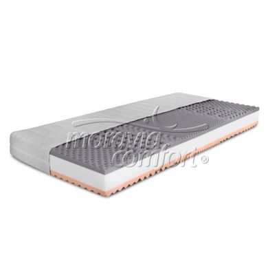 Ortopedický matrac BIANCA