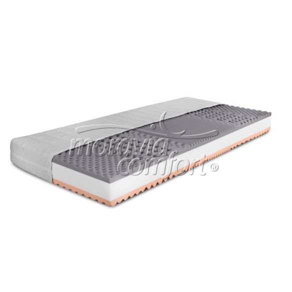 Ortopedický matrac BIANCA LUX