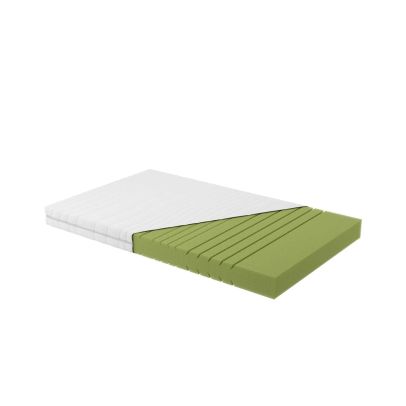 Ortopedický Matrac Blanar IVANA 120x200 – 7 Zón pre Zdravý Spánok