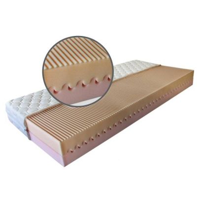 Ortopedický matrac Blanar NELLY PLUS 2