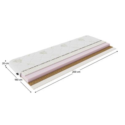 Matrac, penový, 180x200, SILVERHARD NEW 2