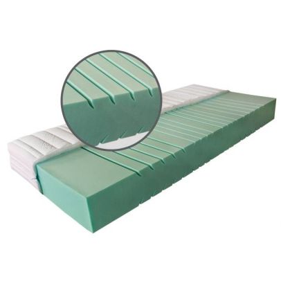 Ortopedický matrac Blanar IVANA PLUS, 110x200 2