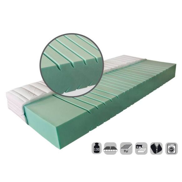 Ortopedický matrac Blanar IVANA PLUS, 110x200