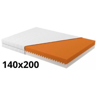 Ortopedický matrac Blanar NELLY PLUS, 90x200 2