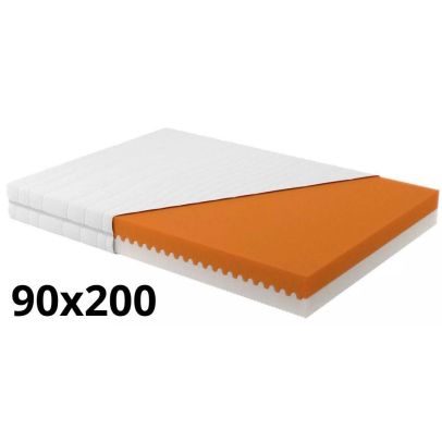 Ortopedický matrac Blanar NELLY PLUS, 90x200