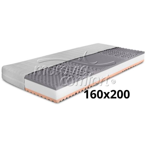 Ortopedický matrac BIANCA LUX, 160x200