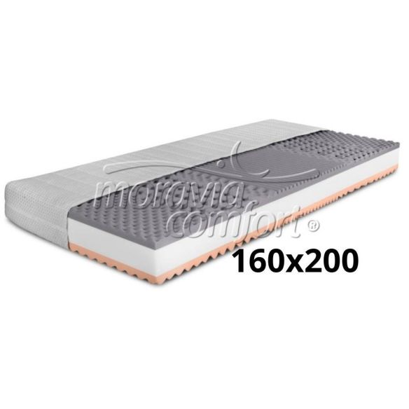 Ortopedický matrac BIANCA LUX, 160x200
