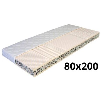 Matrac MENDEL, 80x200