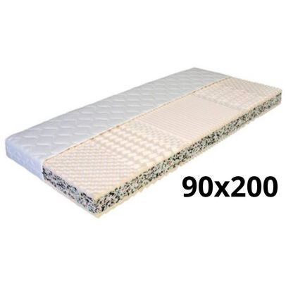 Matrac MENDEL, 90x200